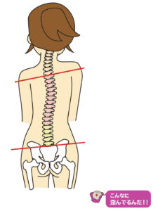 横浜 整体 関節トレーニング