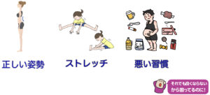 横浜 整体 関節トレーニング